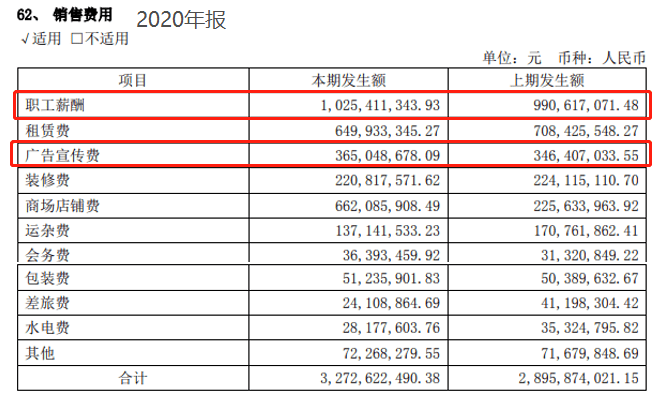 三季度末 深陷抄袭，你买的太平鸟还是太平鸽？