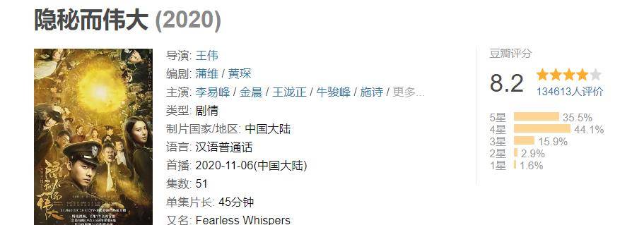 职场|回顾2020年熬夜必追的7部剧，哪部你没追过？