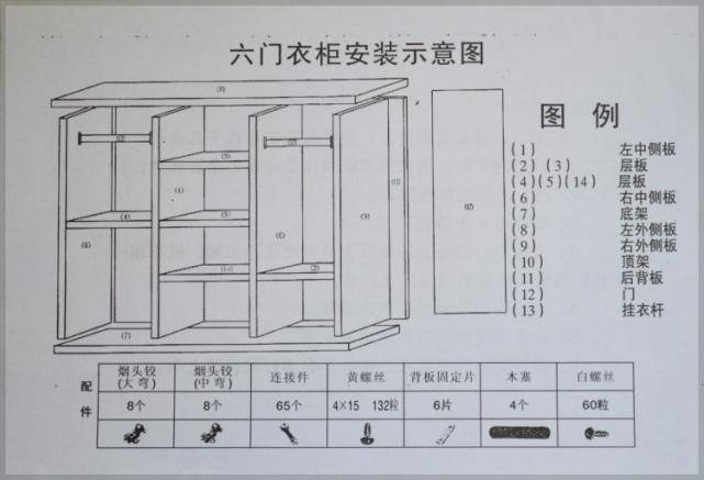 衣柜安装篇