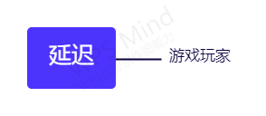 2022年买哪个蓝牙耳机好？20款全球热门蓝牙耳机排行榜
