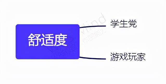 2022年买哪个蓝牙耳机好？20款全球热门蓝牙耳机排行榜