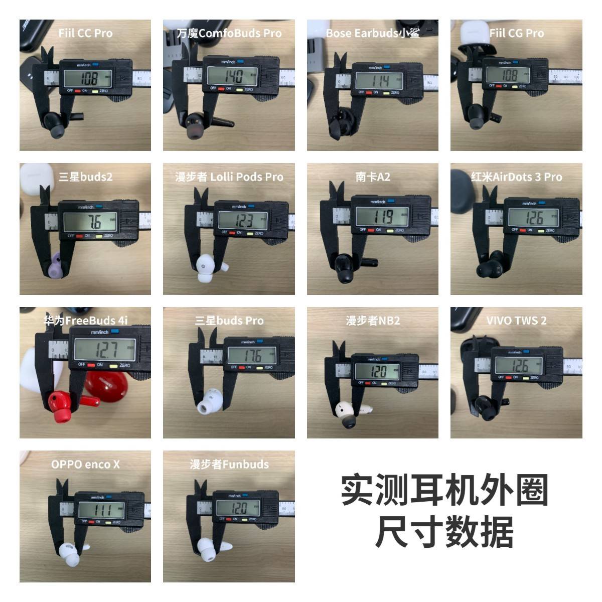 2022年买哪个蓝牙耳机好？20款全球热门蓝牙耳机排行榜