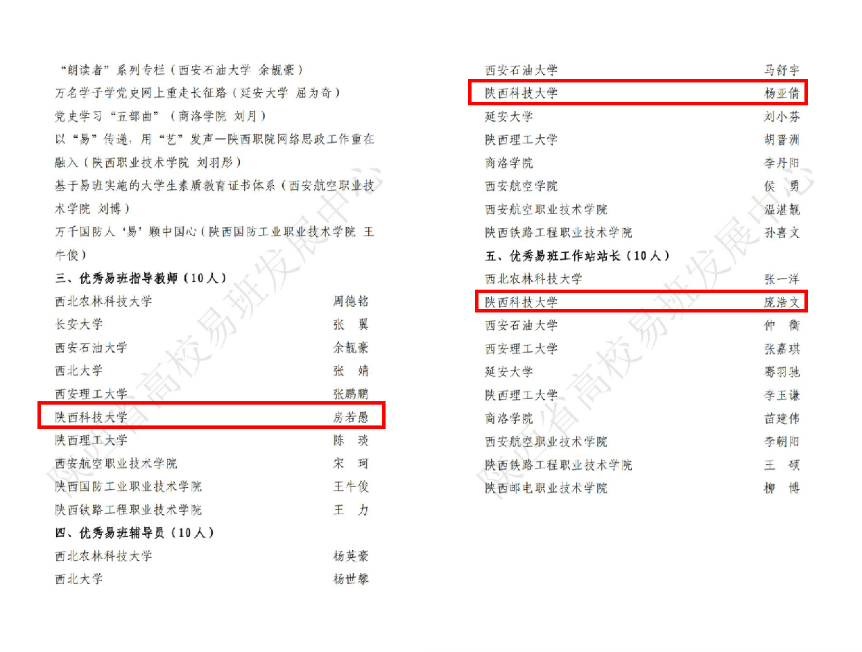 建设|陕西科技大学在2021年度陕西高校易班共建工作评优中获多项表彰