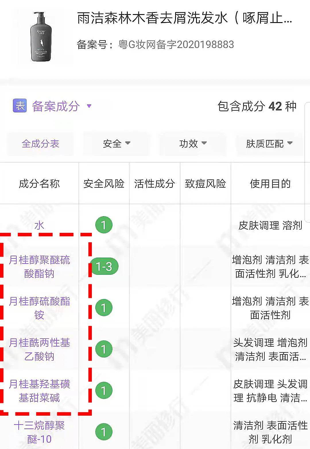 头皮这7瓶洗发水别入手 真的超难用！