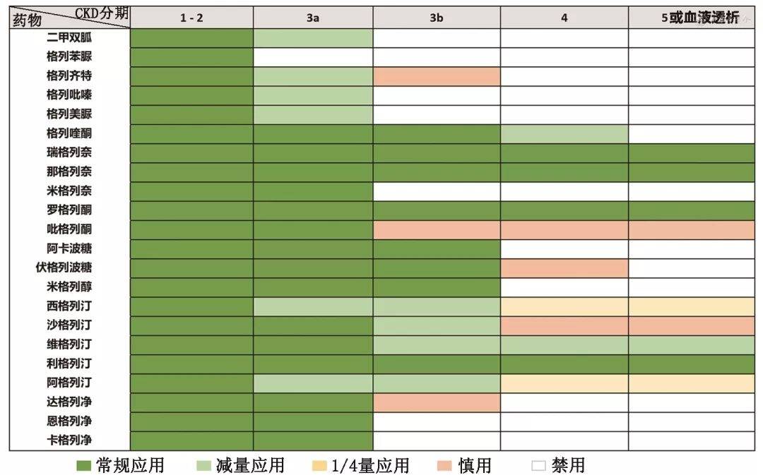 事件|西安孕妇流产事件后，指南提示这类人群也不能忽视