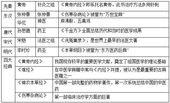 成语诗成什么袍_成语故事简笔画