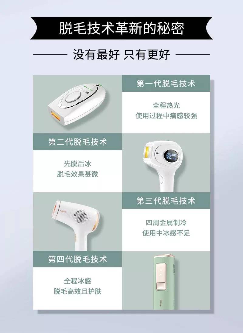 科技汤臣杰逊CEO刘威：Ulike |黑科技赋能品牌强势出圈【汤臣杰逊品牌研究院】