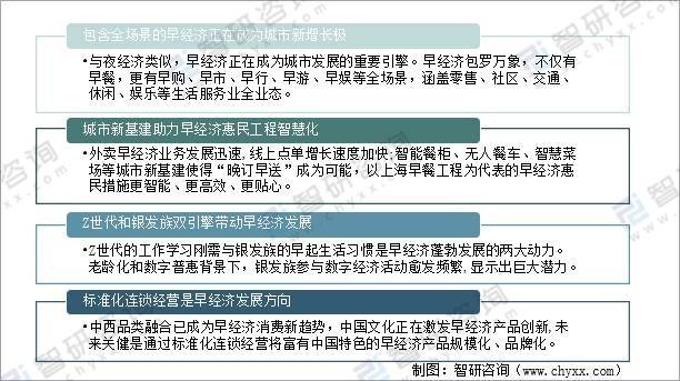 增长迅速|2021年中国数字早经济增长迅速，正向规模化、品牌化发展[图]
