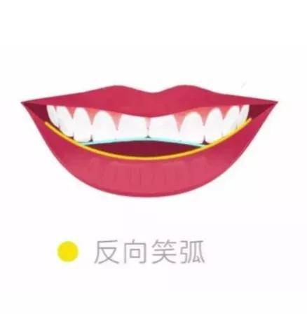小天生图秒杀宋祖儿的天降紫微星，颜霸甜心可太绝了！