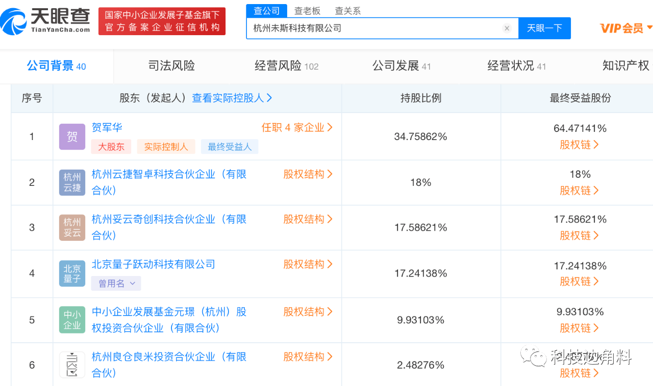 7d6ce58334b44b619ef0207df611eca7.png