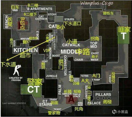 《cs:go》新手向:如何正确认识地图点位?_vip_位置_www