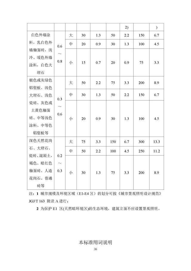 文章配图-45