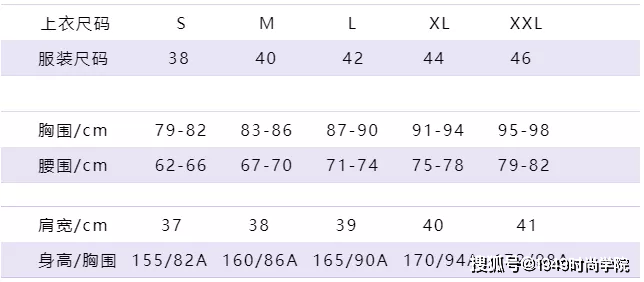 胸围 1949小课堂 | 服装人必备服装号型知识！！！