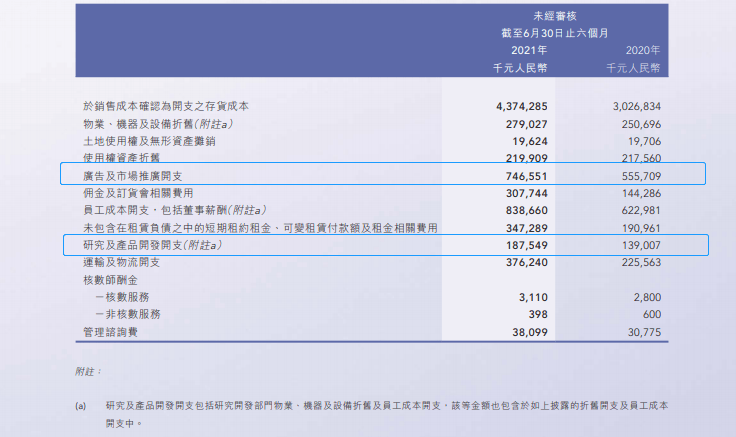 品牌 国潮风起正当时，“李宁们”如何维持“长红”?