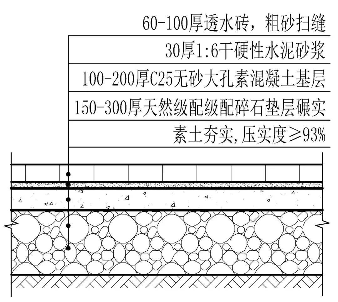 透水混凝土路面结构图片