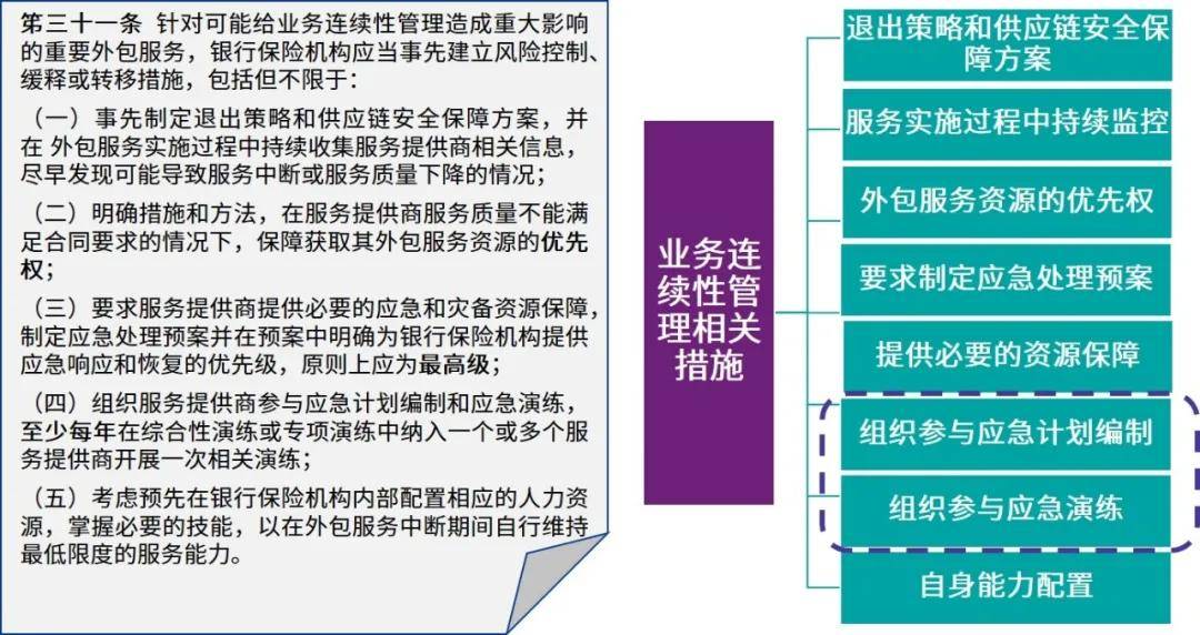 软件开发外包 缺点_深圳app外包开发_仓库外包缺点