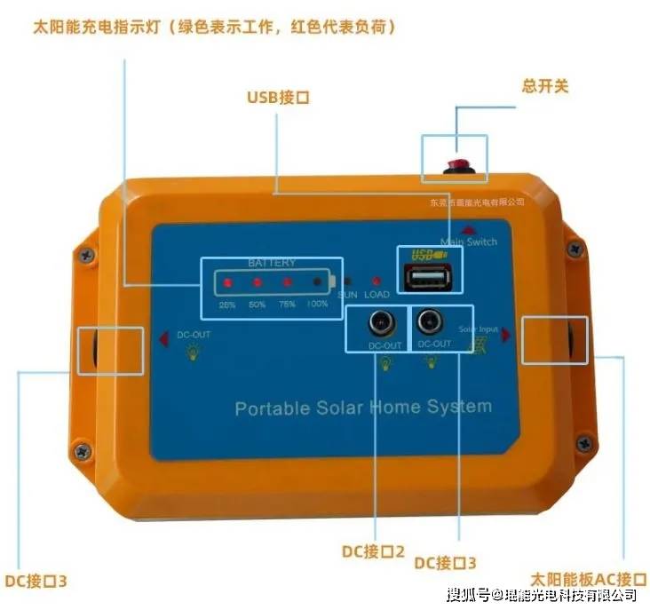 半岛体育app抓住“碳中和”机遇 大力发展绿色能源(图1)