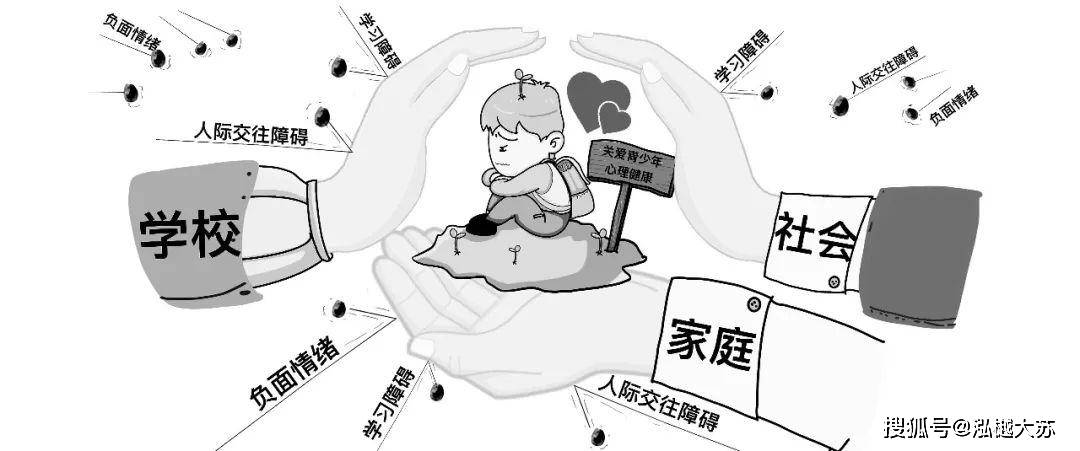 家长如何辩别青春期孩子不同原因的 挫折感 如何化解挫折感 父母亲 青少年 事情