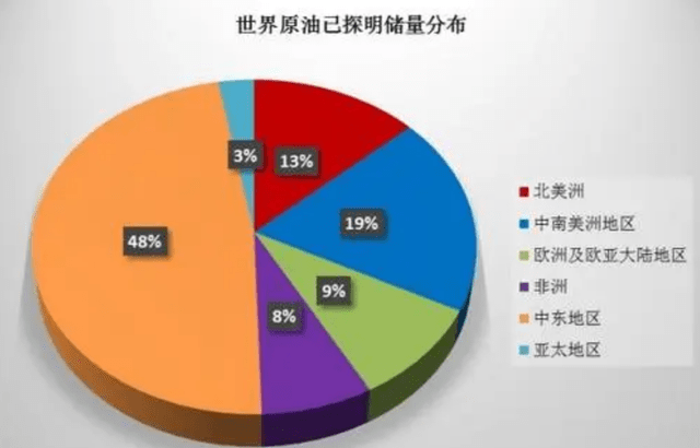 自由基产生原因分析 e29fa46eb1a6488fbf7207694f5907a4.png