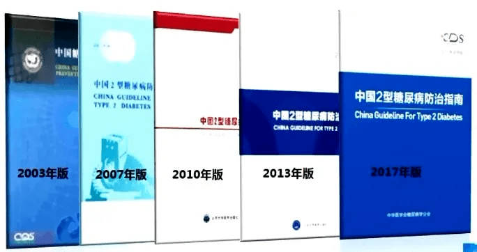 诊断|最新糖尿病标准修改，包括诊断标准和用药方案！你吃对药了吗？