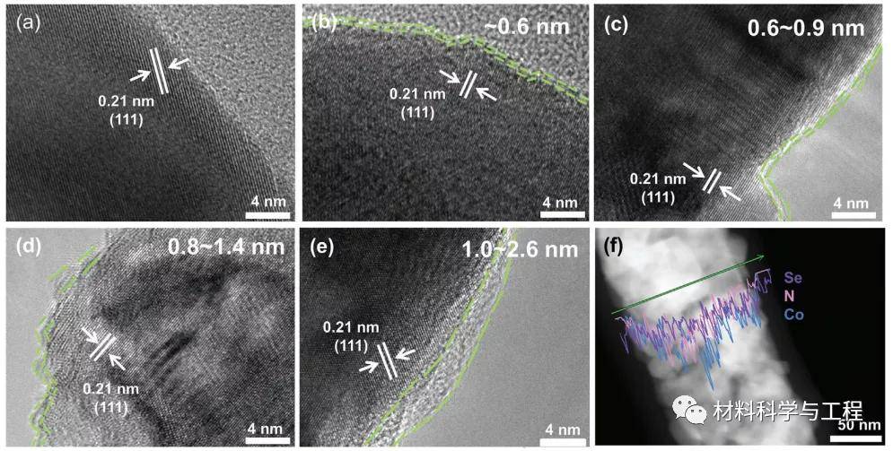 济南大学《AFM》：一种纳米线阵列的表面电子结构调制及其高效析氢！