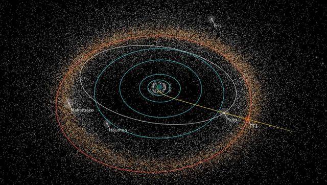 光速多久能跑出太阳系 c3abf36ab6fd46c9bc6433818ca5451f.jpeg