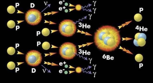 原子弹核辐射半衰期 eba63971a5be473982367883ffda4490.jpeg