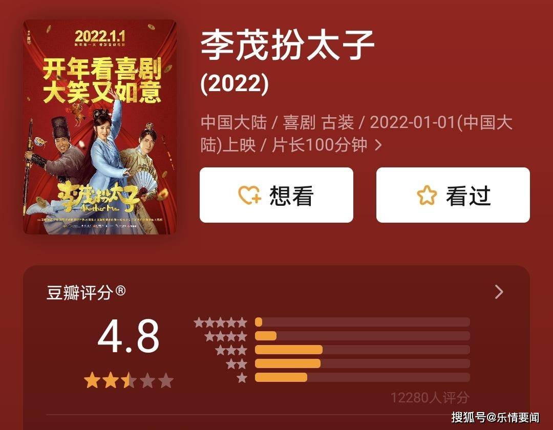 电影|含腾量为零开心麻花电影，成了2022开年烂片，预测票房只有2.9亿