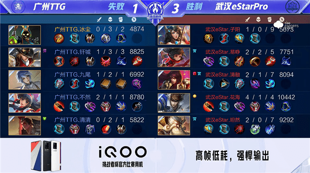 挑战者杯fmvp皮肤选取规则 6832e5416ee34d729043a95e4c0f72bc.png