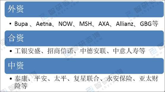 高净值人群特征及需求分析 0801c549d10f4897a54e1ec05fefbac5.jpeg