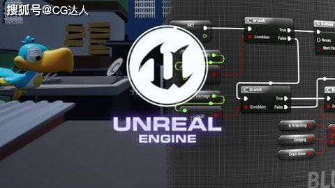 Ue4制作程序背景游戏make A Game With Procedural Backgrounds In Ue4 课程 虚幻引擎 蓝图