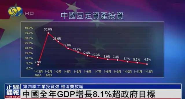 gdp利润_市场利好消息频传央行上缴万亿利润、GDP增速超预期经济基本面稳...