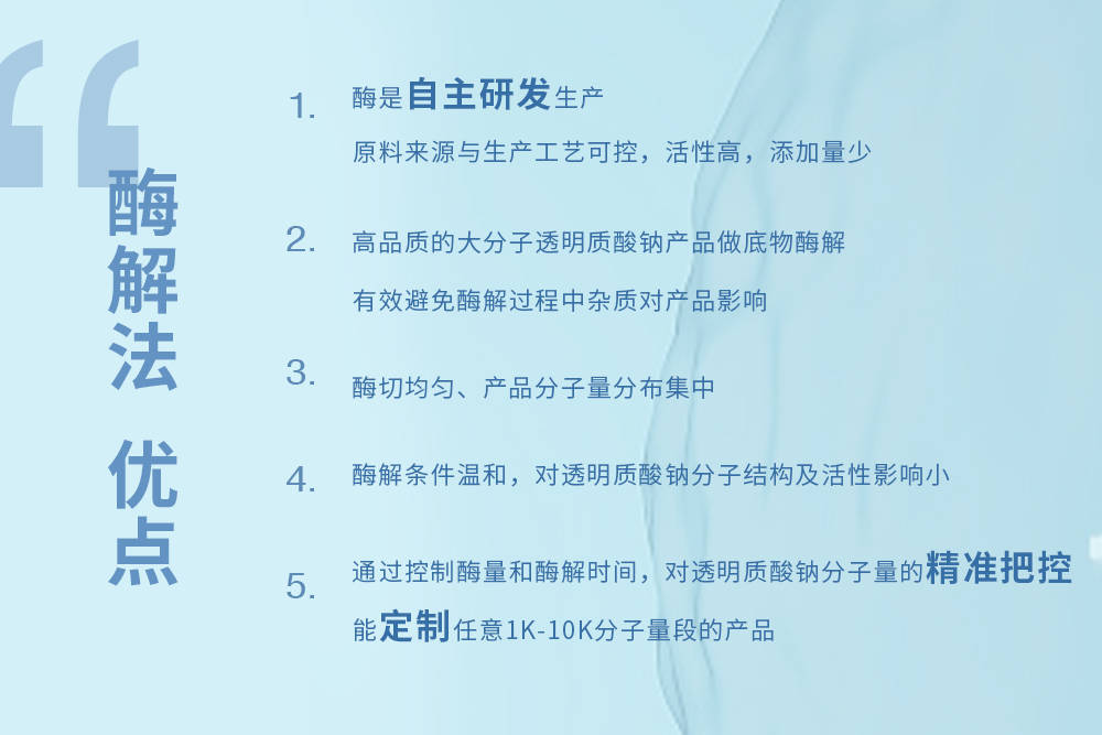 功效水解小分子透明质酸钠-舒敏抗炎修复效果研究