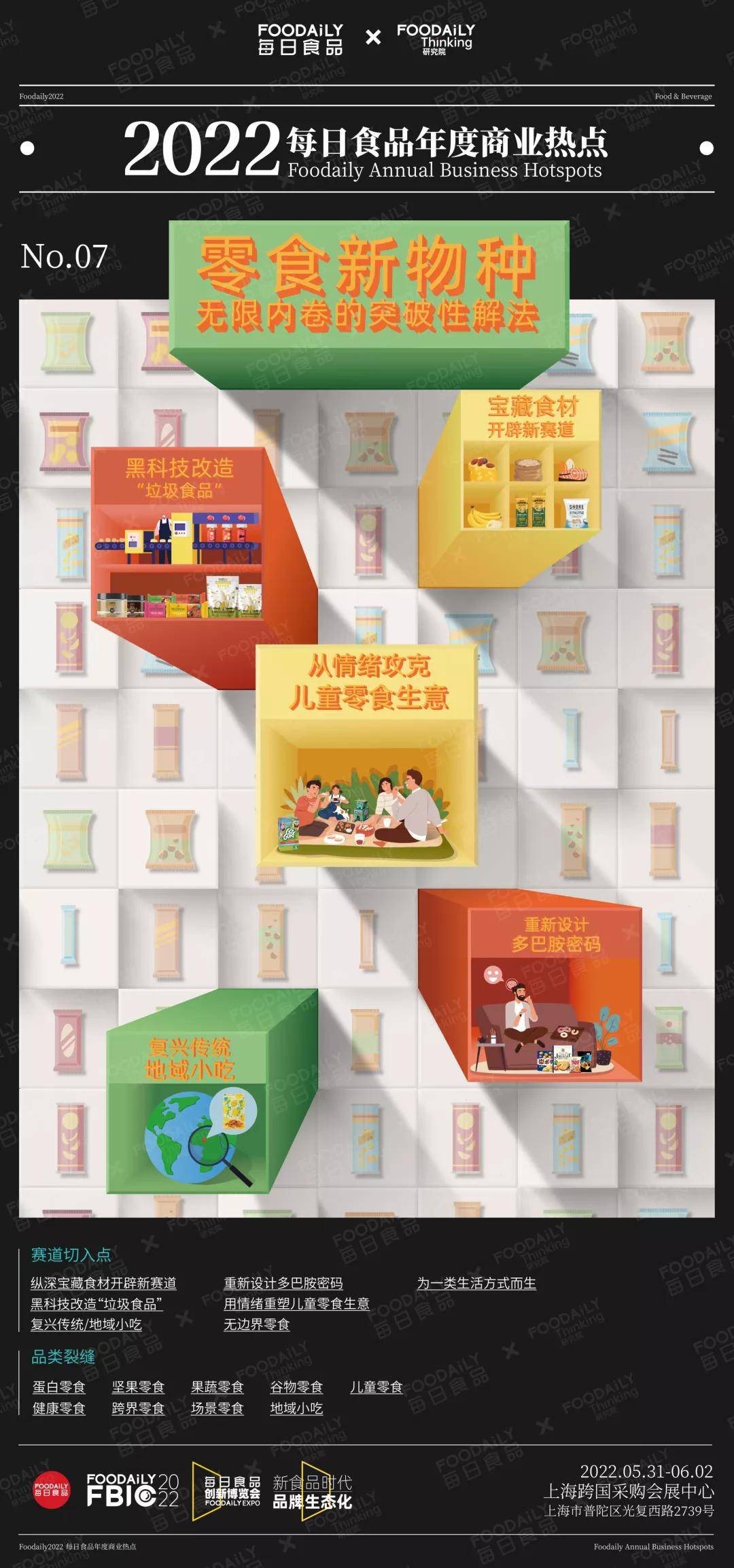 品类|重磅 | 每日食品年度商业热点发布 ,2022年赛道新物种机会都在这里了!