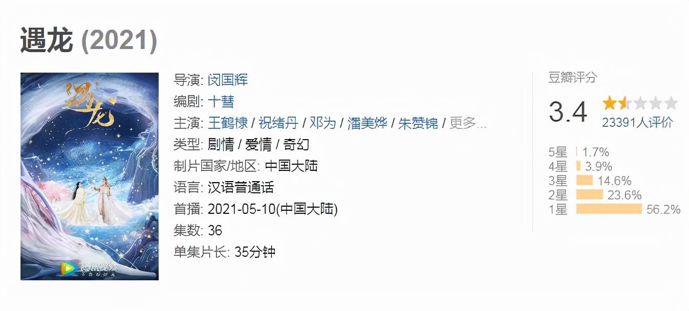 豆瓣电影评分排行2021 9c0f1aa5f5a3487eb00c32d530941669.jpeg