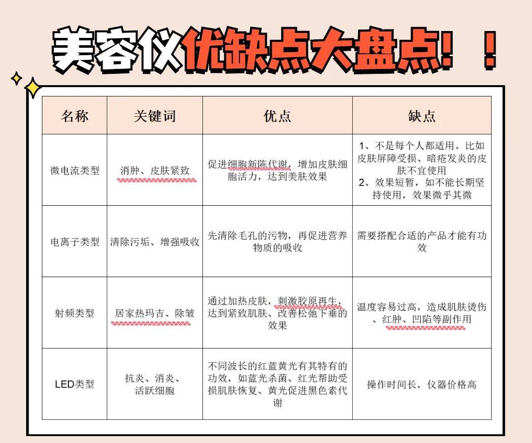 补充又一国民女神“翻车”，这是“整”失败了吗?!