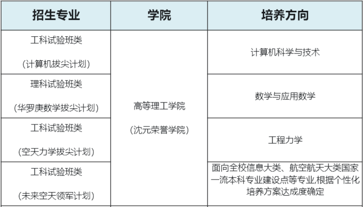 eea16b58ea5847939dd6162bb224211c.png