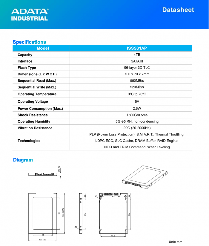 威刚发布ISSS13AP 4TB工业级2.5英寸SATA SSD