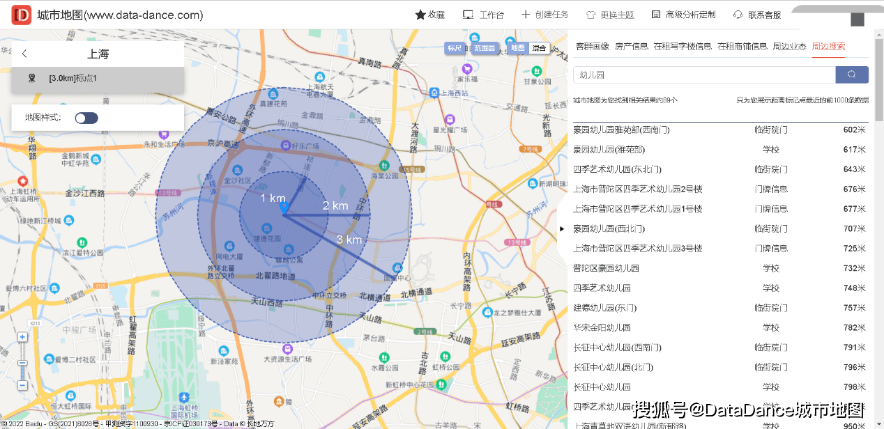 地区|上海幼儿园选址如何了解商圈内用户画像住宅分布交通等情况