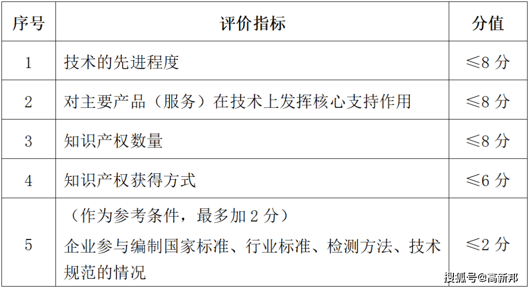 bf5db890db8e4f24aee41cd39159a632.png