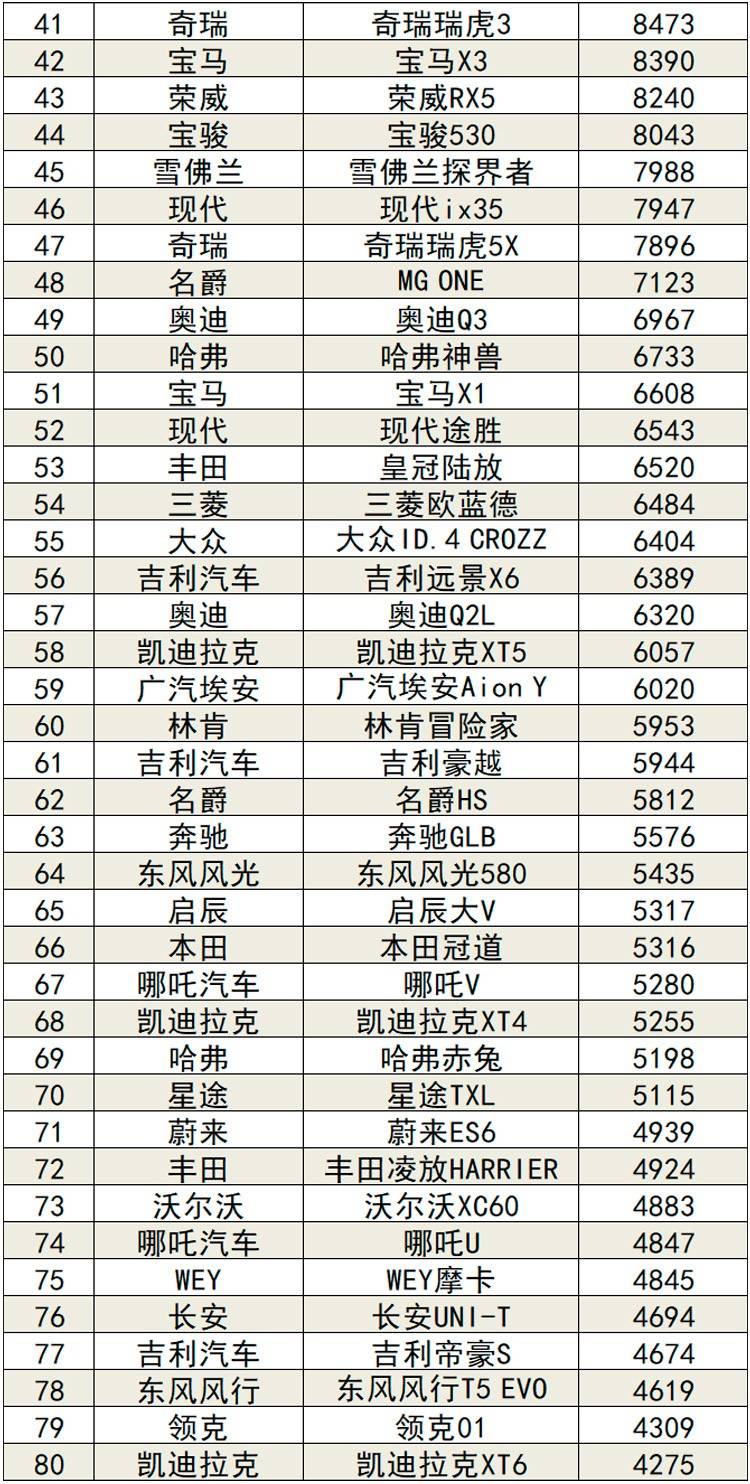 手机销量排行榜2021年12月 932fa803f3324a909fd584dee6e33001.jpeg