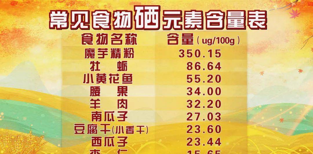 吃什么减肥药饱腹感特别强 a5ba970afda742f3b38ef530d5ef4a49.jpeg