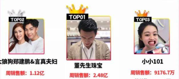 网红“董先生”疑翻车:9块9戒指被爆掉漆 愿付费删视频(图5)