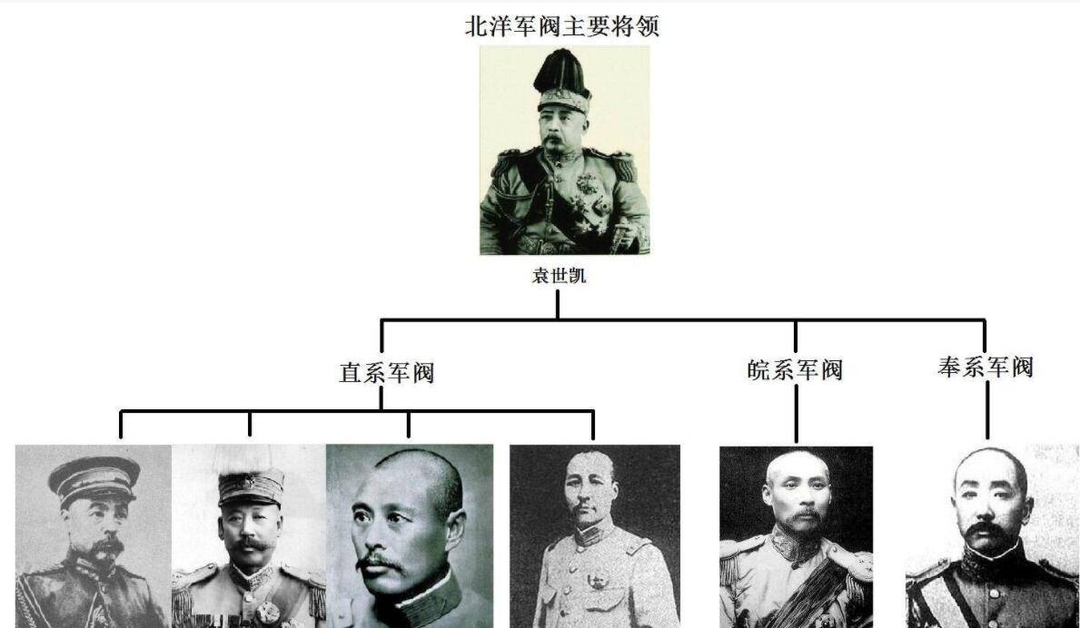 【博泉鑑定】中国 中華帝国 中国近代機制　北洋軍閥 900(26) 博泉鑑定】中国 中華帝国 中国近代機制 北洋軍閥 900(26) - メルカリ