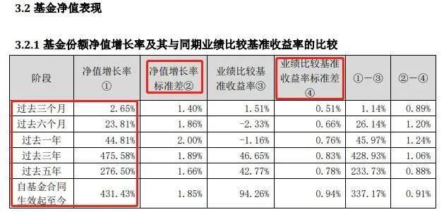 什么是基金投资复利 bf2a32f54c4b4043bc0f03b91b22eec4.jpeg