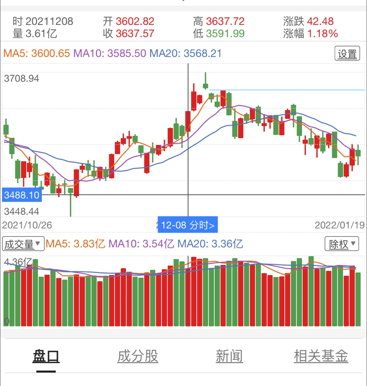 赵照|以梦为马 不负韶华