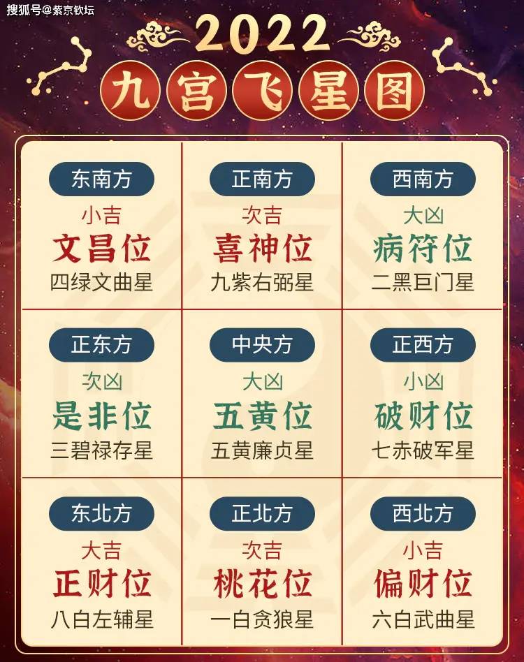 生肖羊2022年大运详解_羊人_流年_阳德