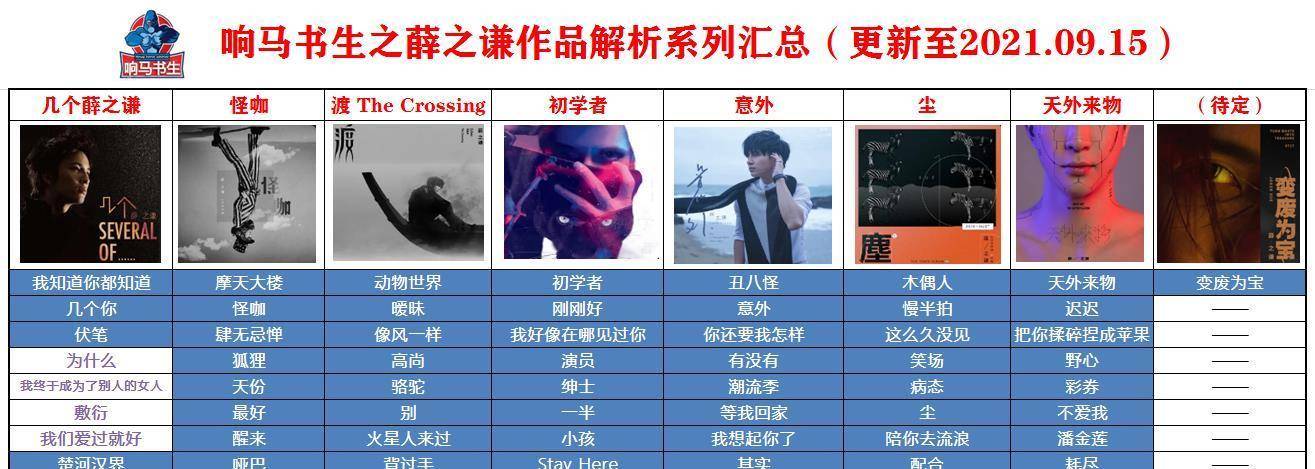 曲目|《我们的歌》来袭，各种综艺和巡演，薛之谦果然下半年卖给工作了