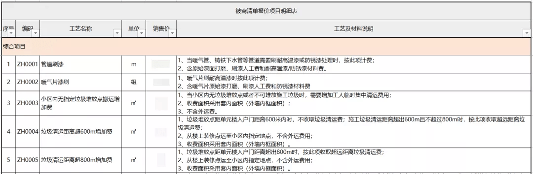 被窝聊聊3亿人关注的“最差”装修