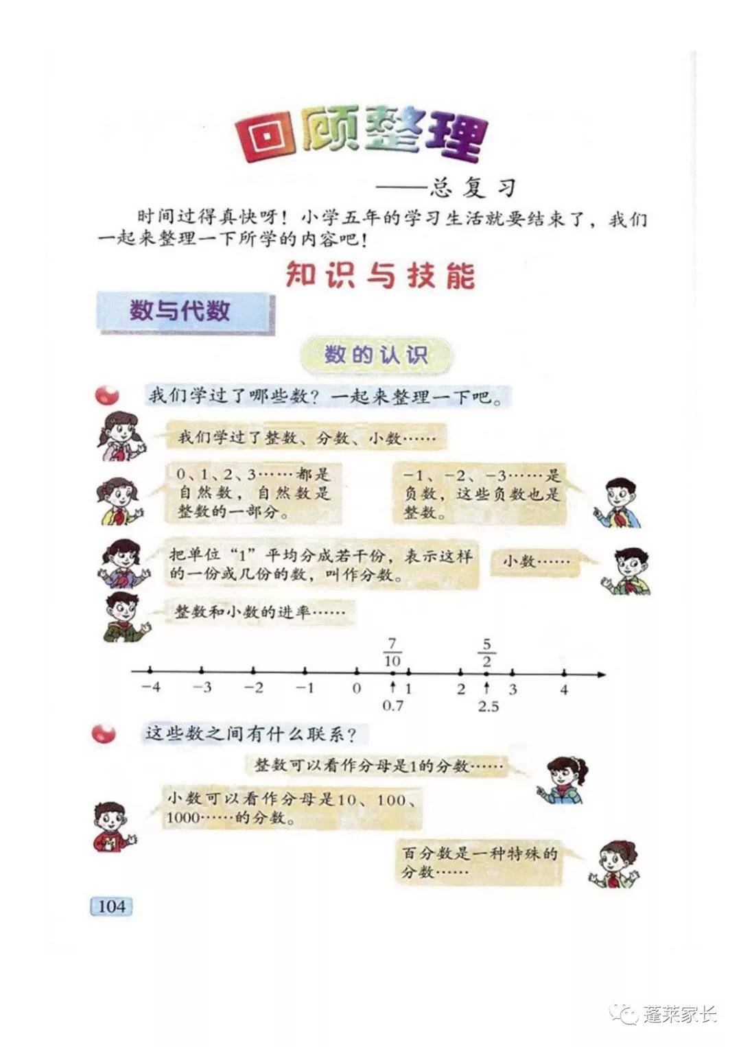 跟名师学阮教材老六板曲谱(5)